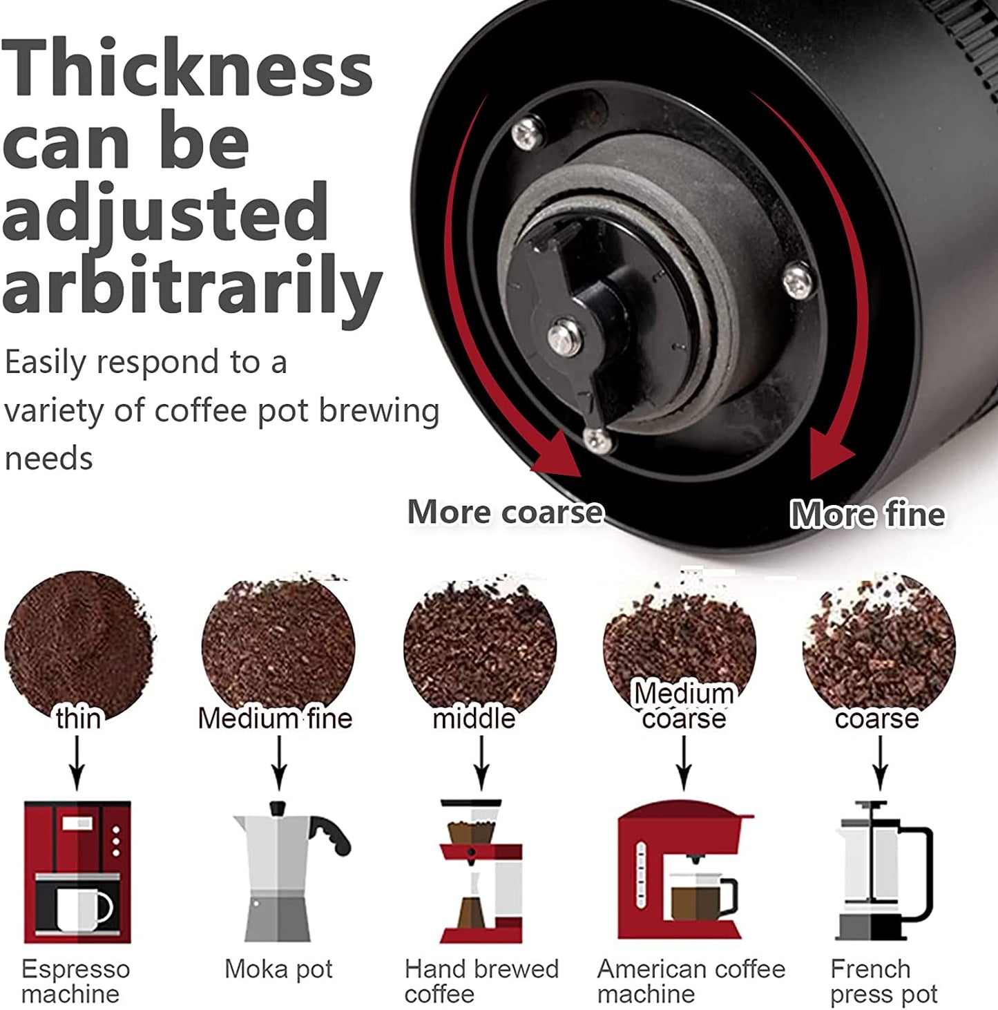 Coffee Grinder